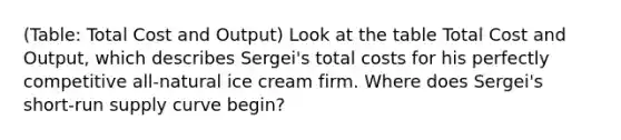 (Table: Total Cost and Output) Look at the table Total Cost and Output, which describes Sergei's total costs for his perfectly competitive all-natural ice cream firm. Where does Sergei's short-run supply curve begin?