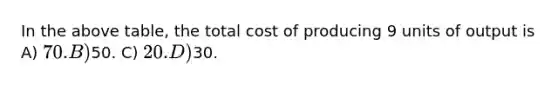 In the above table, the total cost of producing 9 units of output is A) 70. B)50. C) 20. D)30.