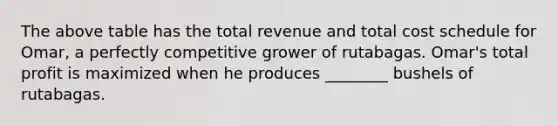 The above table has the total revenue and total cost schedule for Omar, a perfectly competitive grower of rutabagas. Omar's total profit is maximized when he produces ________ bushels of rutabagas.