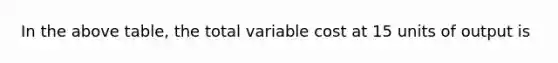 In the above table, the total variable cost at 15 units of output is