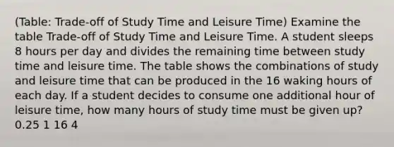 (Table: Trade-off of Study Time and Leisure Time) Examine the table Trade-off of Study Time and Leisure Time. A student sleeps 8 hours per day and divides the remaining time between study time and leisure time. The table shows the combinations of study and leisure time that can be produced in the 16 waking hours of each day. If a student decides to consume one additional hour of leisure time, how many hours of study time must be given up? 0.25 1 16 4