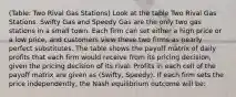 (Table: Two Rival Gas Stations) Look at the table Two Rival Gas Stations. Swifty Gas and Speedy Gas are the only two gas stations in a small town. Each firm can set either a high price or a low price, and customers view these two firms as nearly perfect substitutes. The table shows the payoff matrix of daily profits that each firm would receive from its pricing decision, given the pricing decision of its rival. Profits in each cell of the payoff matrix are given as (Swifty, Speedy). If each firm sets the price independently, the Nash equilibrium outcome will be: