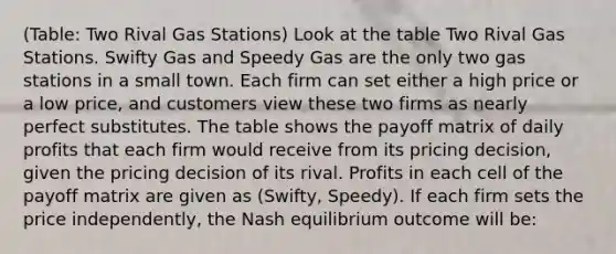 (Table: Two Rival Gas Stations) Look at the table Two Rival Gas Stations. Swifty Gas and Speedy Gas are the only two gas stations in a small town. Each firm can set either a high price or a low price, and customers view these two firms as nearly perfect substitutes. The table shows the payoff matrix of daily profits that each firm would receive from its pricing decision, given the pricing decision of its rival. Profits in each cell of the payoff matrix are given as (Swifty, Speedy). If each firm sets the price independently, the Nash equilibrium outcome will be: