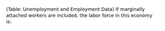 (Table: Unemployment and Employment Data) If marginally attached workers are included, the labor force in this economy is: