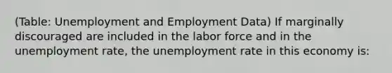 (Table: Unemployment and Employment Data) If marginally discouraged are included in the labor force and in the unemployment rate, the unemployment rate in this economy is: