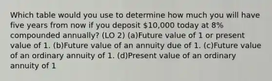 Which table would you use to determine how much you will have five years from now if you deposit 10,000 today at 8% compounded annually? (LO 2) (a)Future value of 1 or present value of 1. (b)Future value of an annuity due of 1. (c)Future value of an ordinary annuity of 1. (d)Present value of an ordinary annuity of 1