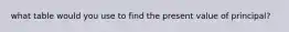 what table would you use to find the present value of principal?