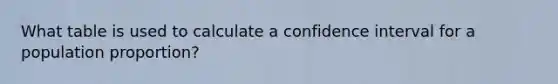 What table is used to calculate a confidence interval for a population proportion?