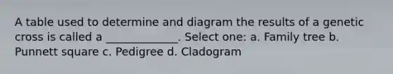 A table used to determine and diagram the results of a genetic cross is called a _____________. Select one: a. Family tree b. Punnett square c. Pedigree d. Cladogram