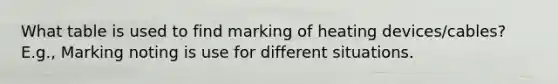 What table is used to find marking of heating devices/cables? E.g., Marking noting is use for different situations.