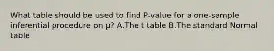 What table should be used to find P-value for a one-sample inferential procedure on µ? A.The t table B.The standard Normal table