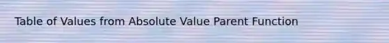 Table of Values from <a href='https://www.questionai.com/knowledge/kbbTh4ZPeb-absolute-value' class='anchor-knowledge'>absolute value</a> Parent Function