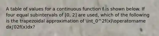 A table of values for a continuous function f is shown below. If four equal subintervals of [0, 2] are used, which of the following is the trapezoidal approximation of int_0^2f(x)operatorname dx∫02​f(x)dx?