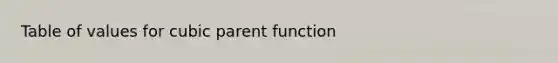 Table of values for cubic parent function