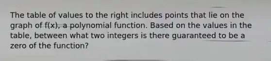 The table of values to the right includes points that lie on the graph of f(x), a polynomial function. Based on the values in the table, between what two integers is there guaranteed to be a zero of the function?