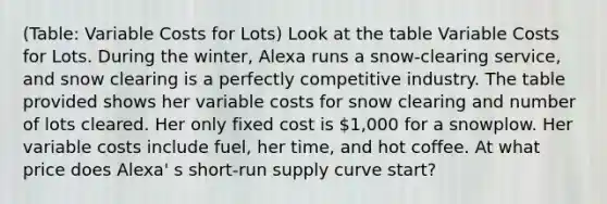 (Table: Variable Costs for Lots) Look at the table Variable Costs for Lots. During the winter, Alexa runs a snow-clearing service, and snow clearing is a perfectly competitive industry. The table provided shows her variable costs for snow clearing and number of lots cleared. Her only fixed cost is 1,000 for a snowplow. Her variable costs include fuel, her time, and hot coffee. At what price does Alexa' s short-run supply curve start?