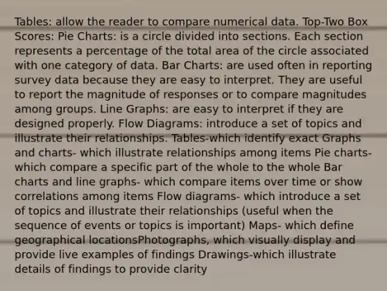 Tables: allow the reader to compare numerical data. Top-Two Box Scores: Pie Charts: is a circle divided into sections. Each section represents a percentage of the total area of the circle associated with one category of data. Bar Charts: are used often in reporting survey data because they are easy to interpret. They are useful to report the magnitude of responses or to compare magnitudes among groups. Line Graphs: are easy to interpret if they are designed properly. Flow Diagrams: introduce a set of topics and illustrate their relationships. Tables-which identify exact Graphs and charts- which illustrate relationships among items Pie charts-which compare a specific part of the whole to the whole Bar charts and line graphs- which compare items over time or show correlations among items Flow diagrams- which introduce a set of topics and illustrate their relationships (useful when the sequence of events or topics is important) Maps- which define geographical locationsPhotographs, which visually display and provide live examples of findings Drawings-which illustrate details of findings to provide clarity