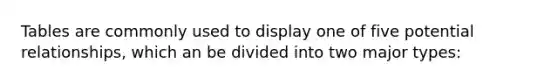 Tables are commonly used to display one of five potential relationships, which an be divided into two major types: