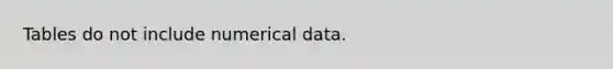 Tables do not include numerical data.