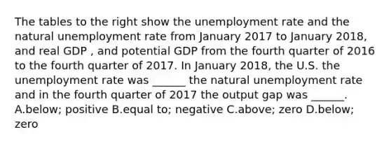 The tables to the right show the unemployment rate and the natural unemployment rate from January 2017 to January 2018​, and real GDP ​, and potential GDP from the fourth quarter of 2016 to the fourth quarter of 2017. In January 2018​, the U.S. the unemployment rate was​ ______ the natural unemployment rate and in the fourth quarter of 2017 the output gap was​ ______. A.below​; positive B.equal to​; negative C.above​; zero D.below​; zero