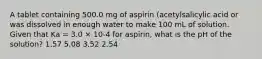 A tablet containing 500.0 mg of aspirin (acetylsalicylic acid or was dissolved in enough water to make 100 mL of solution. Given that Ka = 3.0 × 10-4 for aspirin, what is the pH of the solution? 1.57 5.08 3.52 2.54