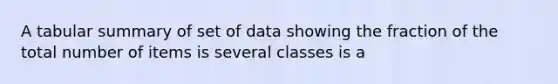 A tabular summary of set of data showing the fraction of the total number of items is several classes is a