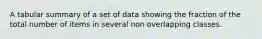 A tabular summary of a set of data showing the fraction of the total number of items in several non overlapping classes.