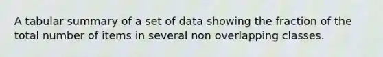 A tabular summary of a set of data showing the fraction of the total number of items in several non overlapping classes.