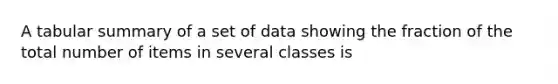 A tabular summary of a set of data showing the fraction of the total number of items in several classes is