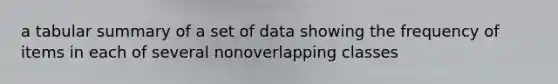 a tabular summary of a set of data showing the frequency of items in each of several nonoverlapping classes