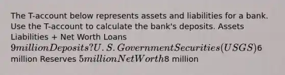 The T-account below represents assets and liabilities for a bank. Use the T-account to calculate the bank's deposits. Assets Liabilities + Net Worth Loans 9 million Deposits ? U.S. Government Securities (USGS)6 million Reserves 5 million Net Worth8 million