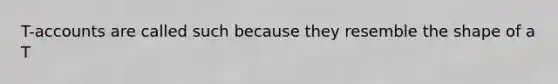 T-accounts are called such because they resemble the shape of a T