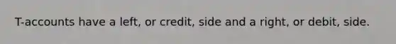 T-accounts have a left, or credit, side and a right, or debit, side.