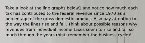 Take a look at the line graphs below1 and notice how much each tax has contributed to the federal revenue since 1970 as a percentage of the gross domestic product. Also pay attention to the way the lines rise and fall. Think about possible reasons why revenues from individual income taxes seem to rise and fall so much through the years (hint: remember the business cycle)!