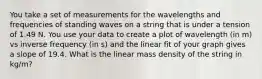 You take a set of measurements for the wavelengths and frequencies of standing waves on a string that is under a tension of 1.49 N. You use your data to create a plot of wavelength (in m) vs inverse frequency (in s) and the linear fit of your graph gives a slope of 19.4. What is the linear mass density of the string in kg/m?