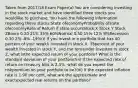 Taken from 2017/18 Exam Paper(a) You are considering investing in the stock market and have identified three stocks you wouldlike to purchase. You have the following information regarding these stocks:State ofeconomyProbability ofstate ofeconomyRate of Return if state occursStock X Stock Y Stock ZBoom 0.20 21% 35% 60%Normal 0.50 15% 12% 8%Recession 0.30 2% -8% -19%(i) If you invest in a portfolio that has 40 percent of your wealth invested in stock X, 35percent of your wealth invested in stock Y, and the remainder invested in stock Z, what isthe expected return of your portfolio? What is the standard deviation of your portfolio?(ii) If the expected rate of return on treasury bills is 2.1%, what do you expect the riskpremium on your portfolio to be?(iii) If the expected inflation rate is 1.90 per cent, what are the approximate and exactexpected real returns on the portfolio?