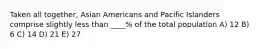 Taken all together, Asian Americans and Pacific Islanders comprise slightly less than ____% of the total population A) 12 B) 6 C) 14 D) 21 E) 27