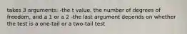 takes 3 arguments: -the t value, the number of degrees of freedom, and a 1 or a 2 -the last argument depends on whether the test is a one-tail or a two-tail test