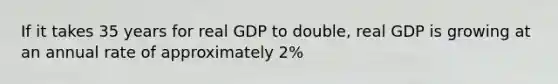 If it takes 35 years for real GDP to double, real GDP is growing at an annual rate of approximately 2%