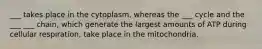 ___ takes place in the cytoplasm, whereas the ___ cycle and the ___ ___ chain, which generate the largest amounts of ATP during cellular respiration, take place in the mitochondria.