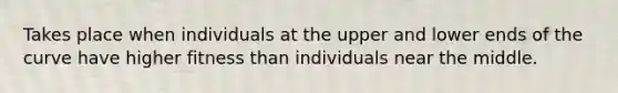 Takes place when individuals at the upper and lower ends of the curve have higher fitness than individuals near the middle.