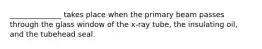 ______________ takes place when the primary beam passes through the glass window of the x-ray tube, the insulating oil, and the tubehead seal.