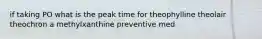 if taking PO what is the peak time for theophylline theolair theochron a methylxanthine preventive med