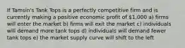 If Tamsin's Tank Tops is a perfectly competitive firm and is currently making a positive economic profit of 1,000 a) firms will enter the market b) firms will exit the market c) individuals will demand more tank tops d) individuals will demand fewer tank tops e) the market supply curve will shift to the left