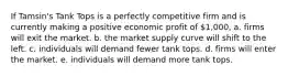 If Tamsin's Tank Tops is a perfectly competitive firm and is currently making a positive economic profit of 1,000, a. firms will exit the market. b. the market supply curve will shift to the left. c. individuals will demand fewer tank tops. d. firms will enter the market. e. individuals will demand more tank tops.