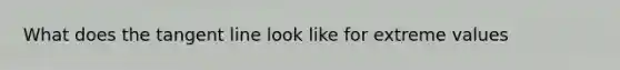 What does the tangent line look like for extreme values
