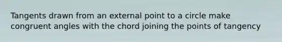 Tangents drawn from an external point to a circle make congruent angles with the chord joining the points of tangency