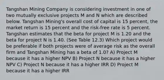 Tangshan Mining Company is considering investment in one of two mutually exclusive projects M and N which are described below. Tangshan Mining's overall cost of capital is 15 percent, the market return is 15 percent and the risk-free rate is 5 percent. Tangshan estimates that the beta for project M is 1.20 and the beta for project N is 1.40. (See Table 12.3) Which project would be preferable if both projects were of average risk as the overall firm and Tangshan Mining has a beta of 1.0? A) Project M because it has a higher NPV B) Project N because it has a higher NPV C) Project N because it has a higher IRR D) Project M because it has a higher IRR