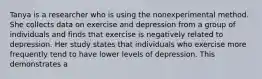 Tanya is a researcher who is using the nonexperimental method. She collects data on exercise and depression from a group of individuals and finds that exercise is negatively related to depression. Her study states that individuals who exercise more frequently tend to have lower levels of depression. This demonstrates a