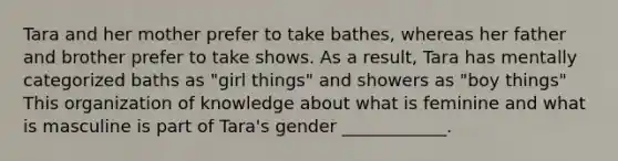 Tara and her mother prefer to take bathes, whereas her father and brother prefer to take shows. As a result, Tara has mentally categorized baths as "girl things" and showers as "boy things" This organization of knowledge about what is feminine and what is masculine is part of Tara's gender ____________.